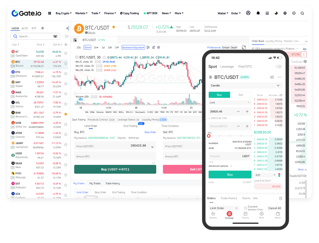 Gate.io App